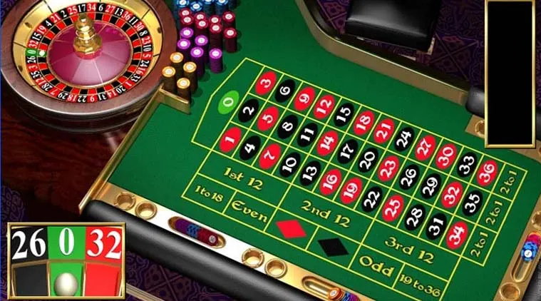 Online Casino Roulette – Are you ready to spin the wheel?