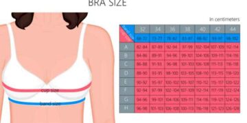 Bra Sizing